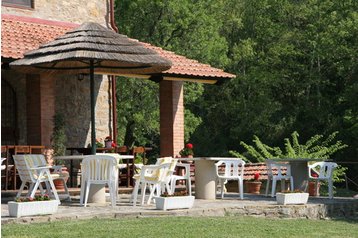 Italia Privát Sassetta, Exterior